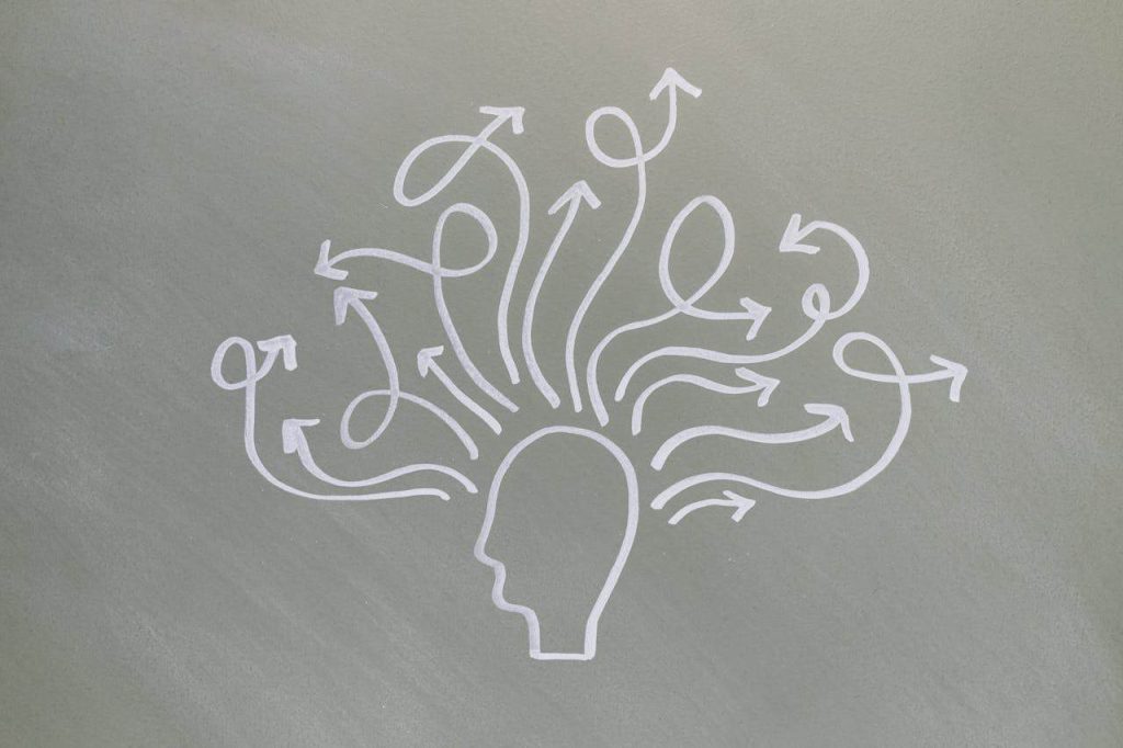 Critical Thinking graphic